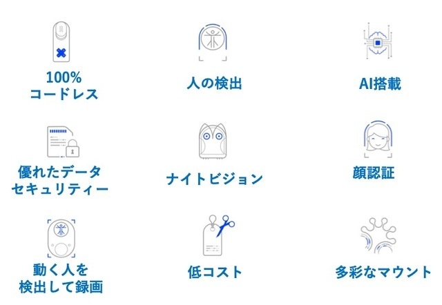 Ai 搭載セキュリティカメラ「Sticker-Eye」レビュー 電源不要、配線