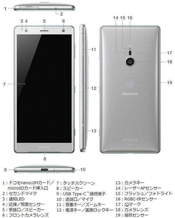 ドコモ、背面 3D ガラス採用フルセグ防水対応 5.7インチスマートフォン