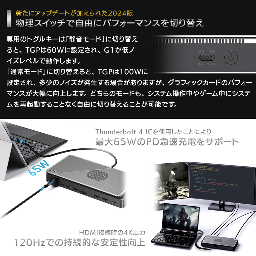 GPD G1 2024国内正規版 – GPDダイレクト