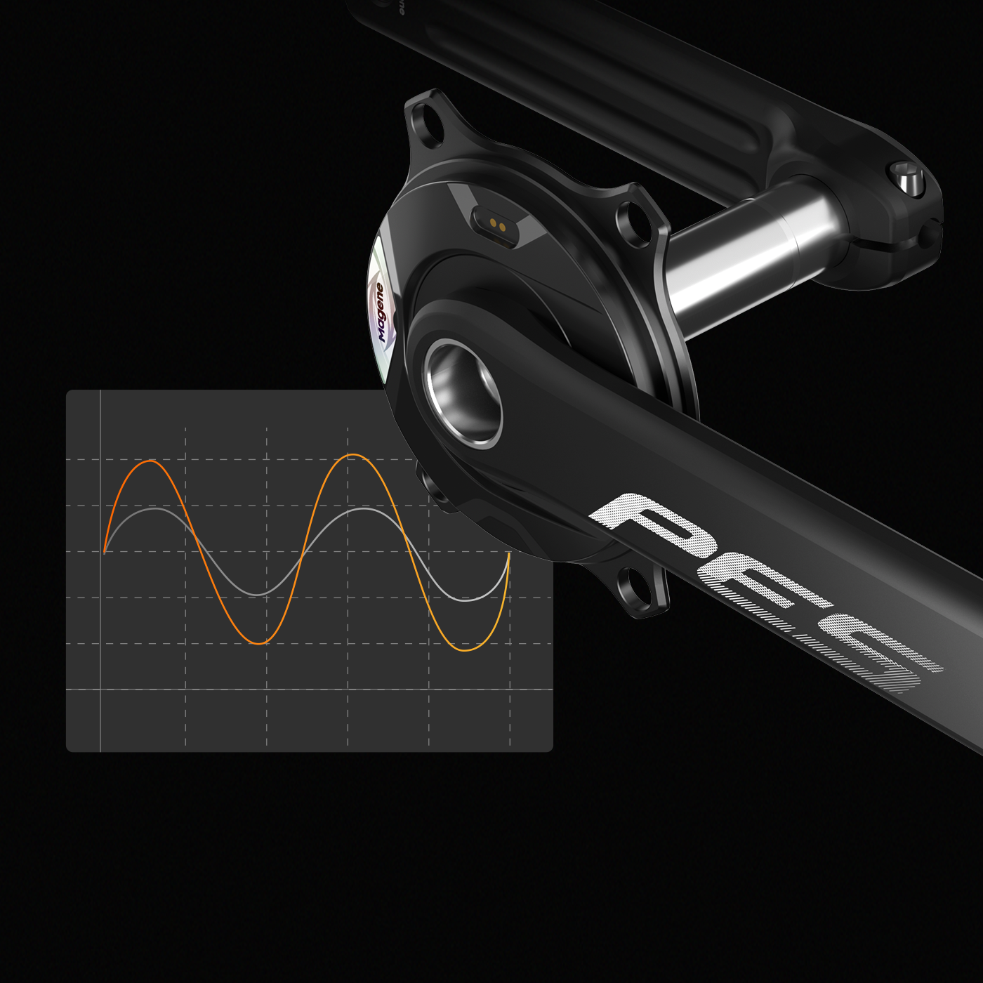 PES-P515 スパイダー型パワーメーターセット │ GROWTAC