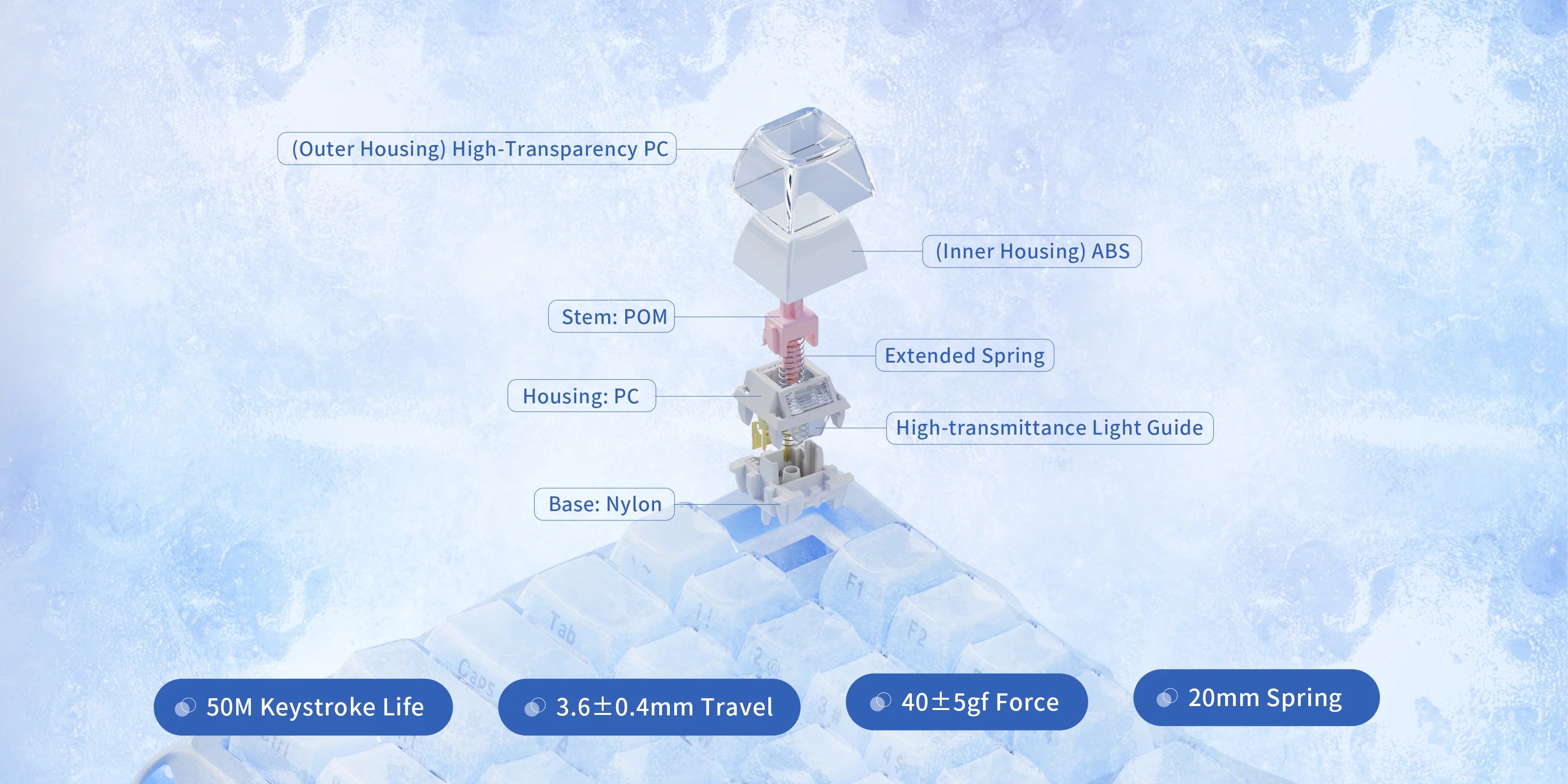 Mercury K1 スペシャルエディション ‐ アイスブルー