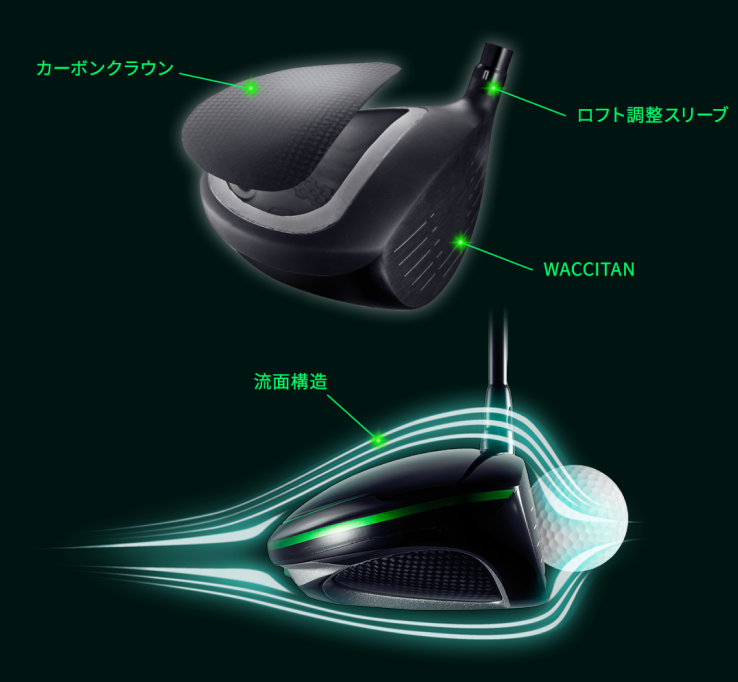 ドライバー特集|GRAVITY GOLF