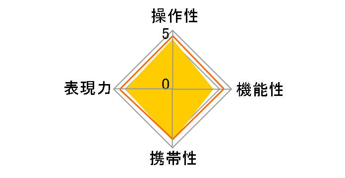 価格.com - ニコン AF-S DX NIKKOR 55-300mm f/4.5-5.6G ED VR 価格比較