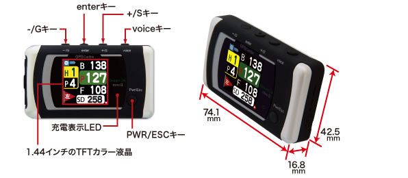グリーンオン・ミニ2 – GreenOn mini II | GREENON