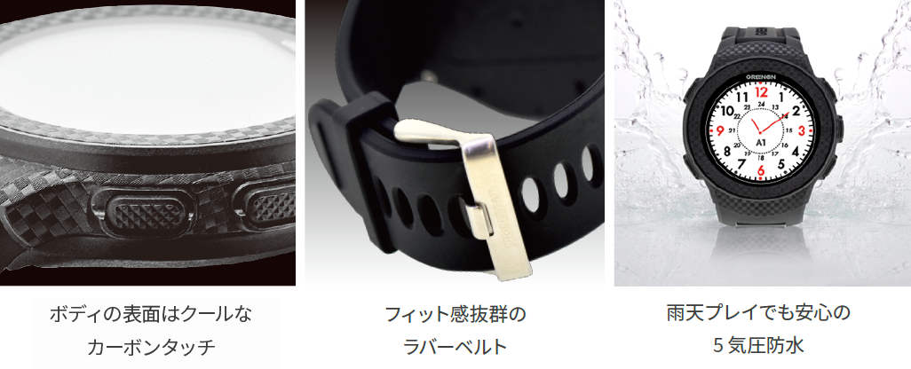 ザ・ゴルフウォッチ A1-II – THE GOLF WATCH A1-II | GREENON