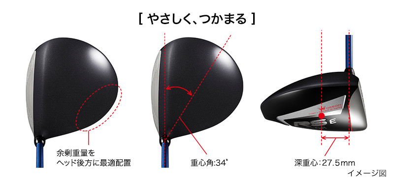 スライサー必見！！プロギア RS Eドライバーを打ってみた！ | Gridge