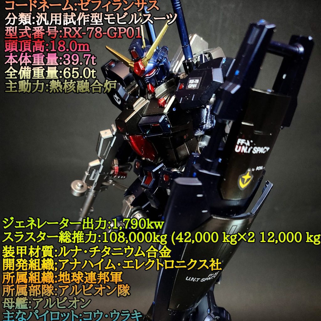 MG ガンダム試作1号機(ティターンズ仕様) ゼフィランサス｜鈴木 克海