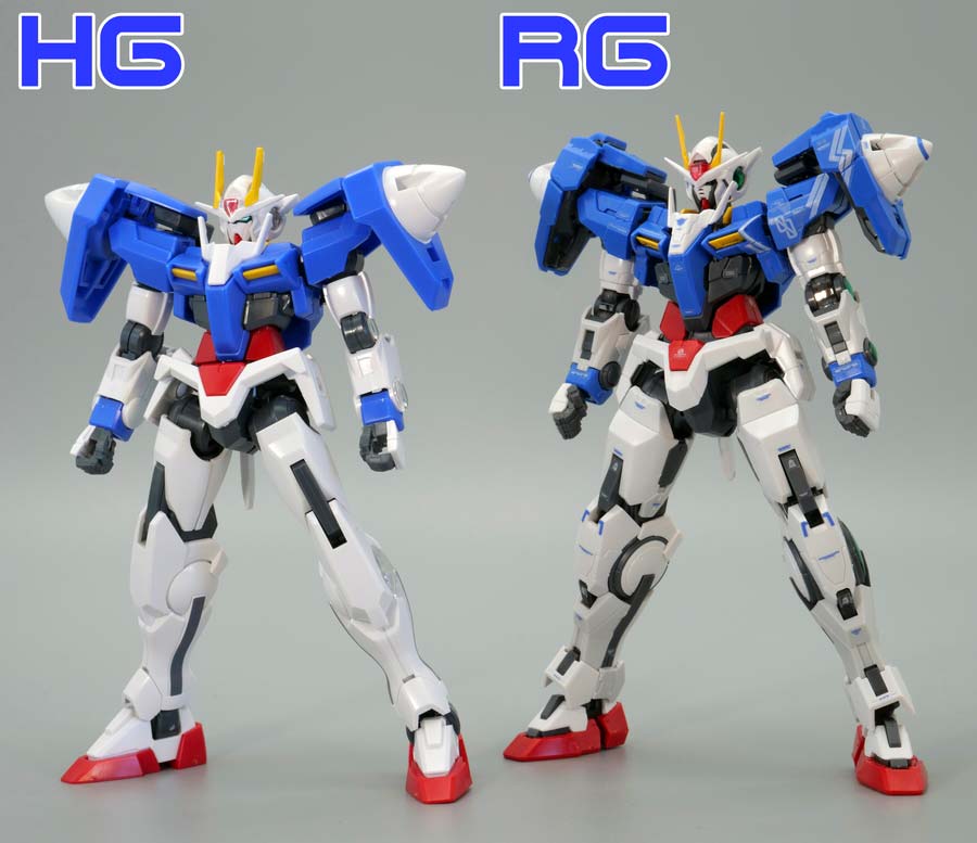 ガンプラ】RG 1/144 ダブルオーライザー レビュー | ポッチのガンプラ＋