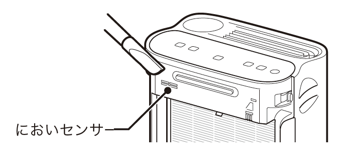 シロカ お客様サポート - CO2センサー付き空気清浄機について