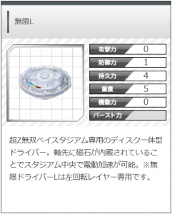 ベイブレードバースト】B-126 超Z無双ベイスタジアム 開封レビュー