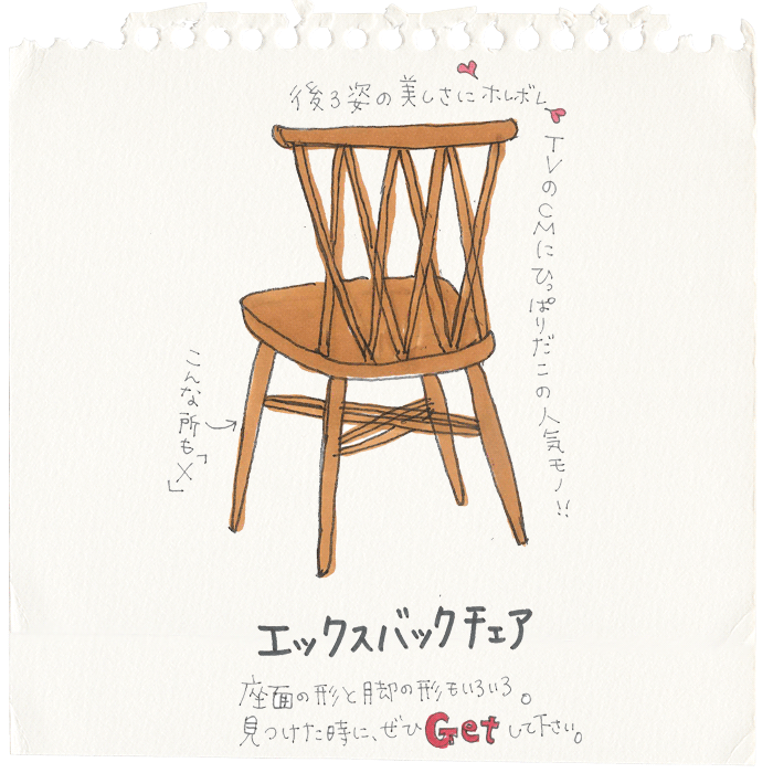 アーコールエックスバックチェア：アンティークのおはなし