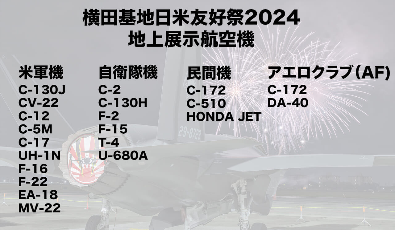 八王子市周辺】【追記：展示航空機種】米空軍横田基地で飛行機好きには
