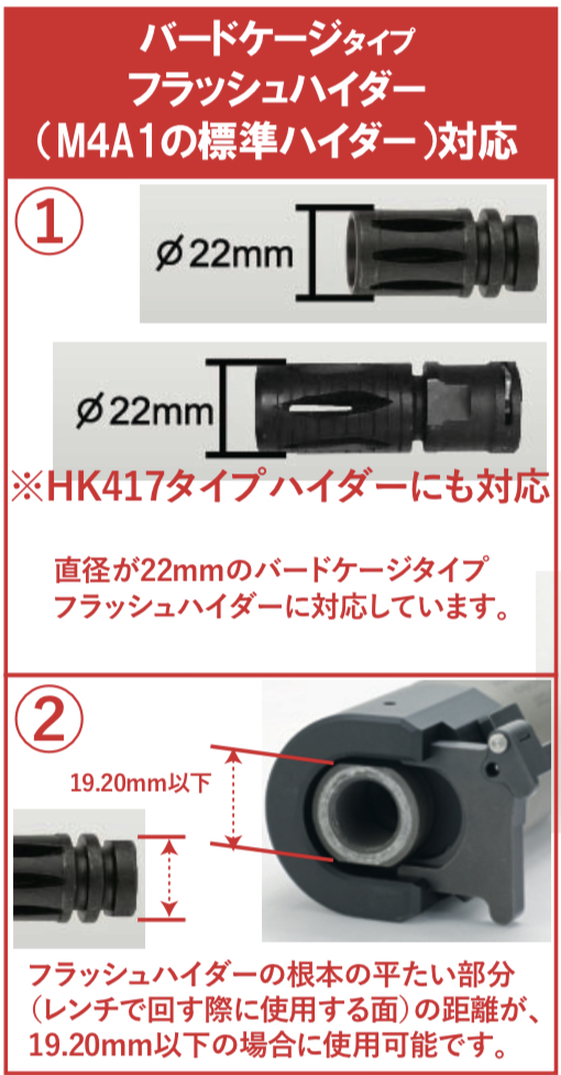 Angrygun B&T Rotex-Vタイプ サプレッサー
