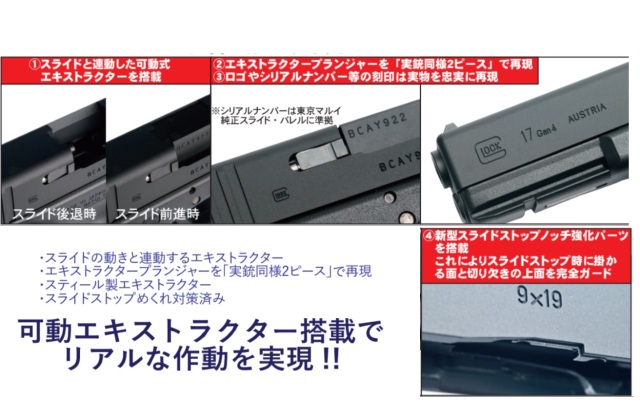 Detonator マルイG17 Gen.4用Glock 17 Gen.4 スライドセット -BK(2023Ver.)