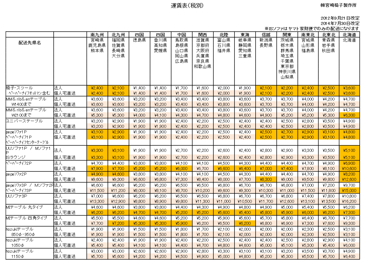 menuアームチェア 宮崎椅子製作所／阿久津宏