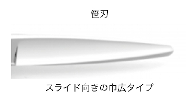 モルク R-58(Mork/5.8インチ) ハサミ屋はやし