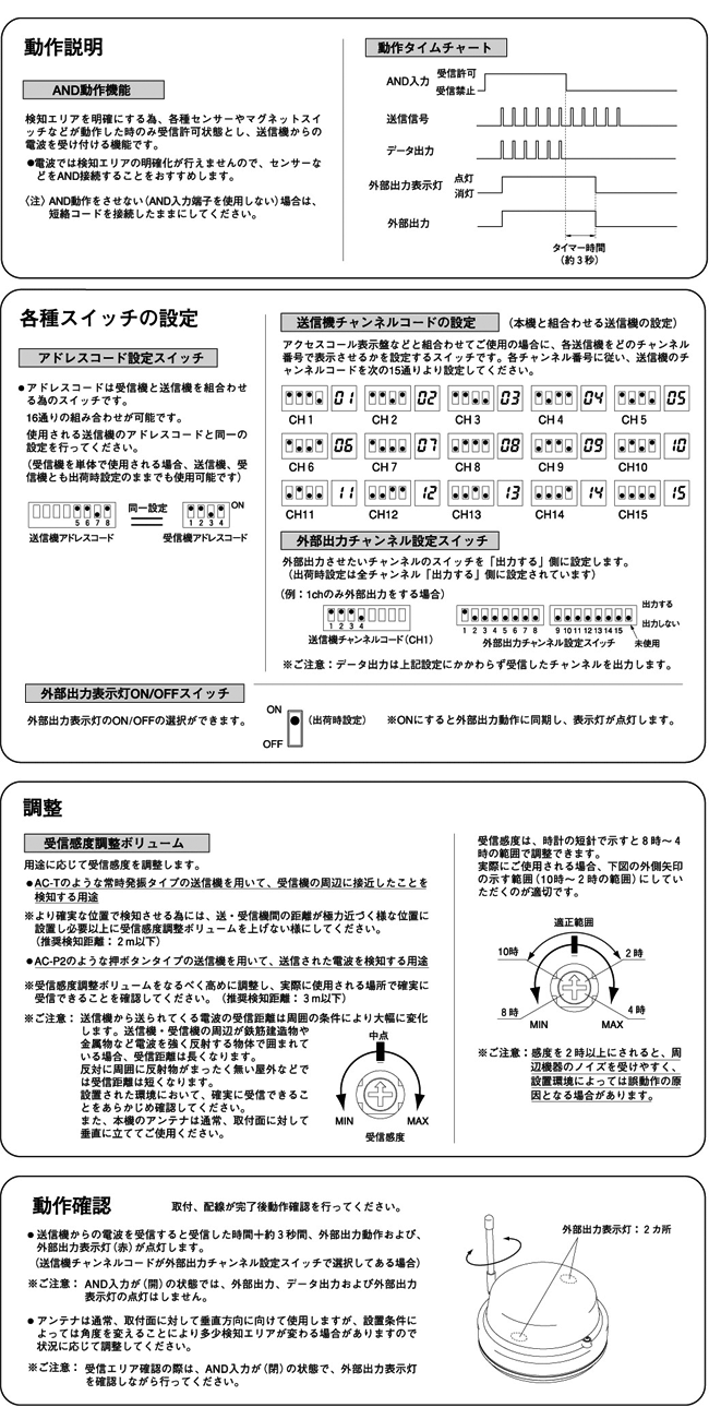 よくあるご質問 | TAKEXのヘルスケア