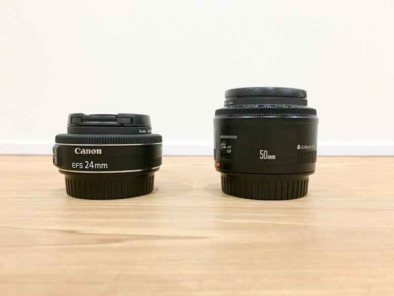 Canon EF-S 24mm 単焦点レンズ ミニーチャーム付き レンタル] CANON EF