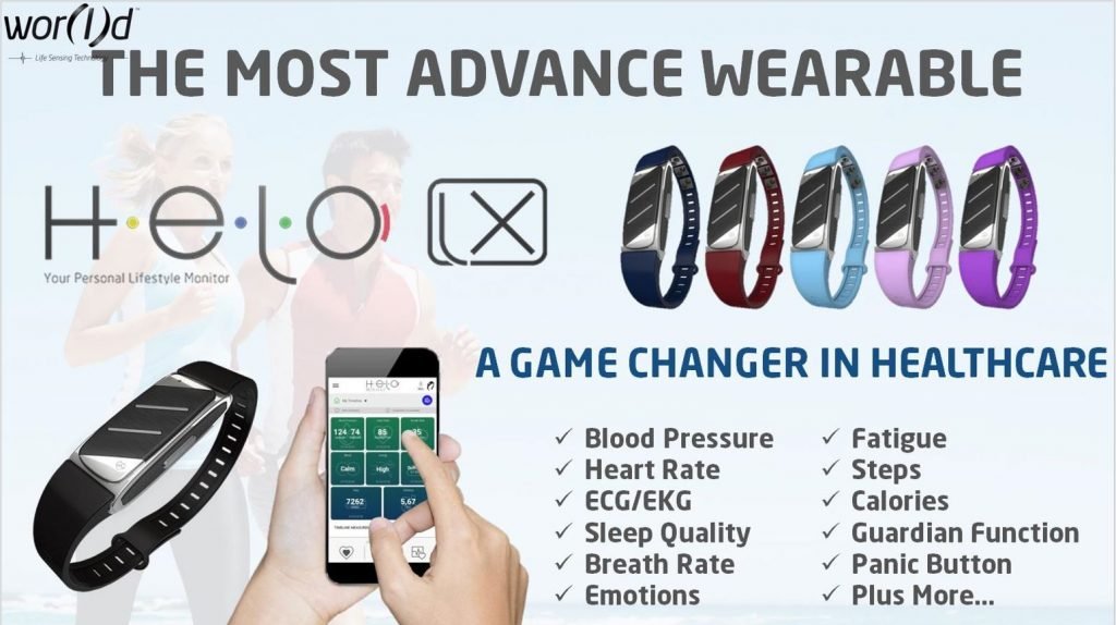 Helo LX Wristband – It's here on #HFFA – Health First Fitness