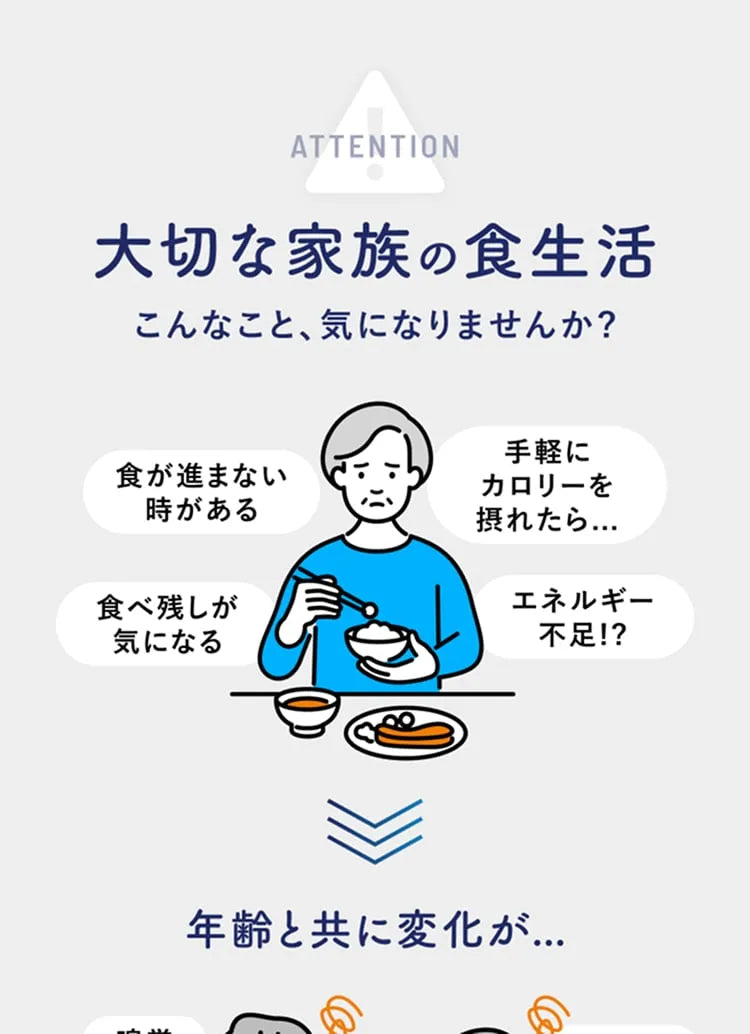 ペプタメンスタンダード Bag 300kcal 200ml 18バッグ | ネスレ ヘルス