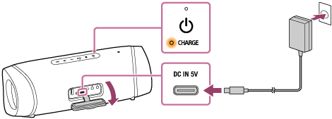 SRS-XB43 | ヘルプガイド | 充電する