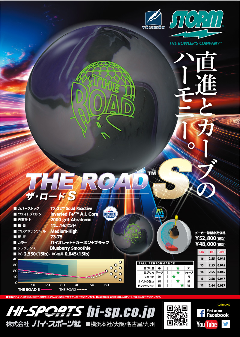 BOWLING BALL ： - 4ページ目 (26ページ中) - ハイスポーツ社 ：信頼の