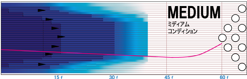 マーヴェル・パール A.I. - ハイスポーツ社 ：信頼のボウリング用品販売