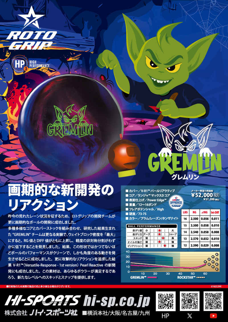 製品 - 3ページ目 (50ページ中) - ハイスポーツ社 ：信頼のボウリング