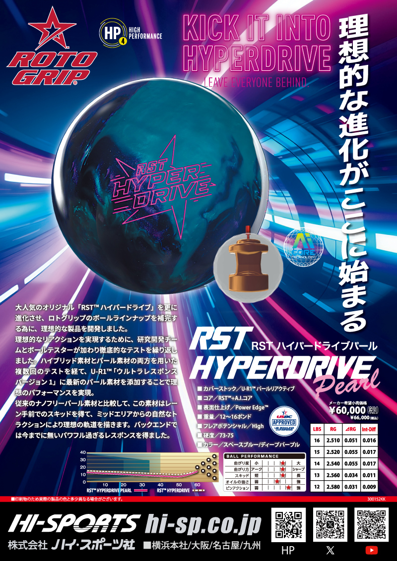 RST ハイパードライブ・パール - ハイスポーツ社 ：信頼のボウリング