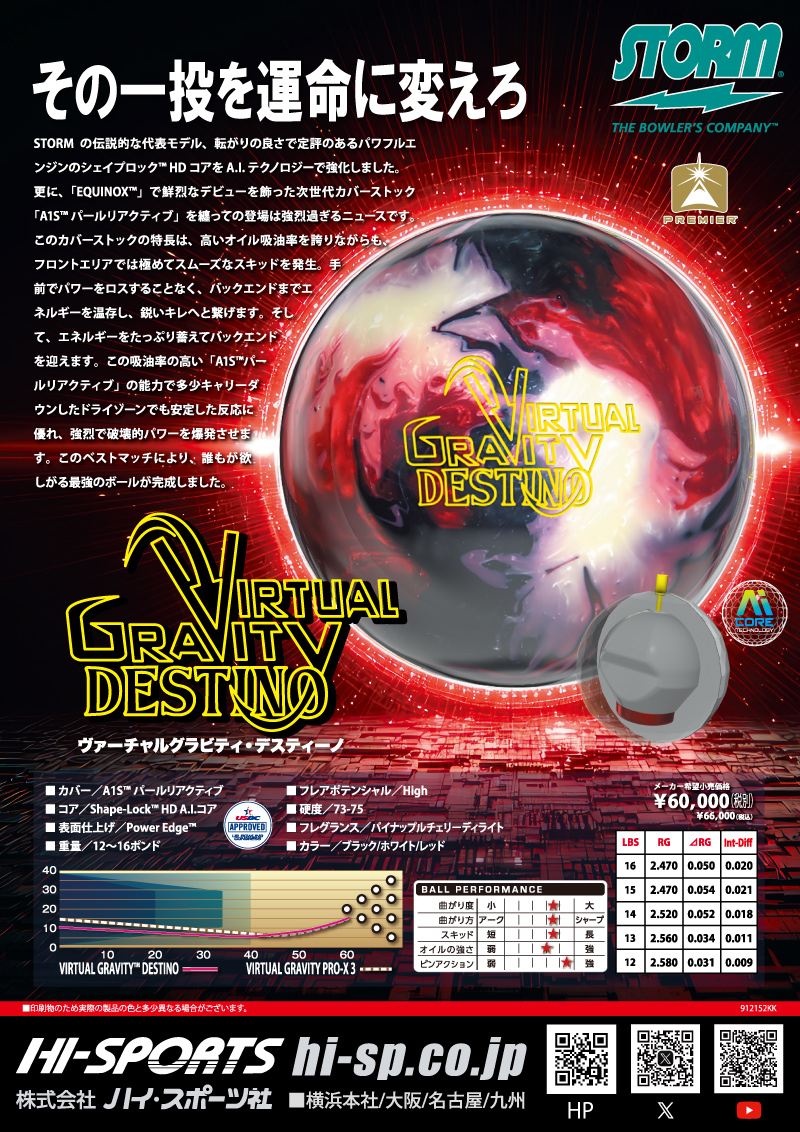 フィジックス・ブラックアウト - ハイスポーツ社 ：信頼のボウリング
