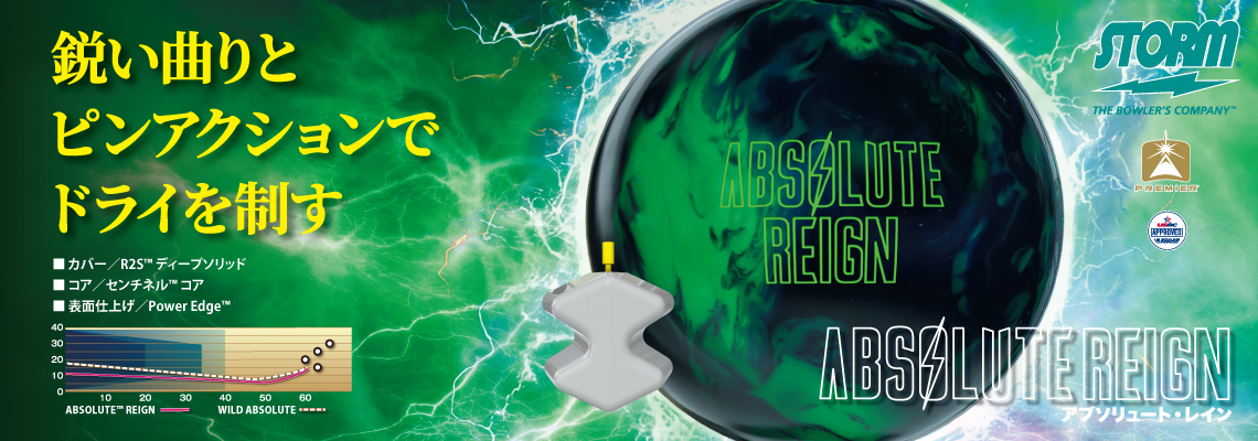 ハイスポーツ社 ：ボウリングボール世界シェアNo.1 STORM日本正規販売