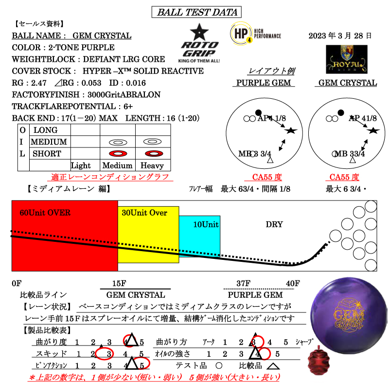 ジェム・クリスタル - ハイスポーツ社 ：信頼のボウリング用品販売