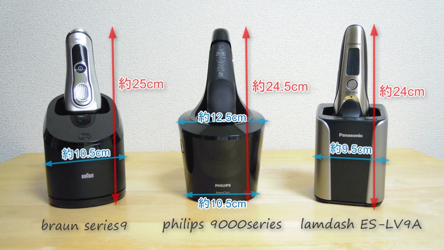 電気シェーバーの「自動洗浄器」のサイズの違い(BRAUN・PHILIPS