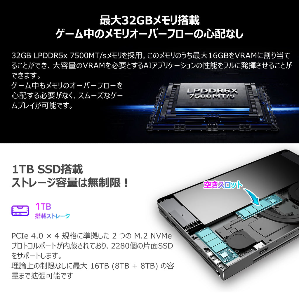 GPD DUO 2025 デュアルディスプレイ AI PC Ryzen AI 9 HX 370 OLED