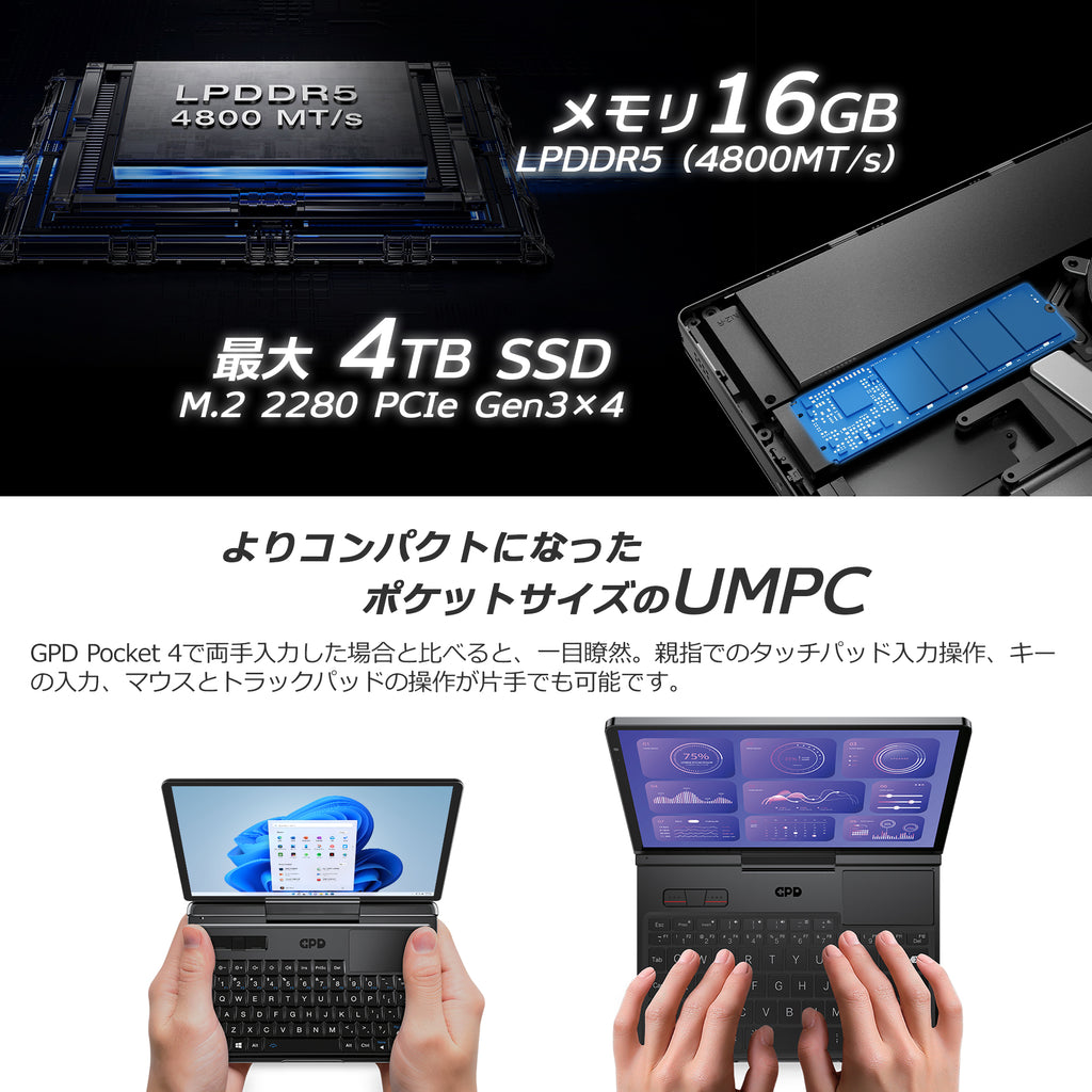 GPD MicroPC 2 インテル Core i3-N300《天空オリジナルパッケージ