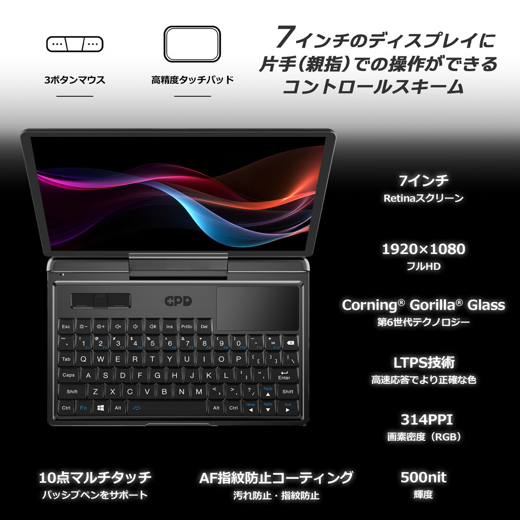 GPD MicroPC 2 インテル Core i3-N300《天空オリジナルパッケージ