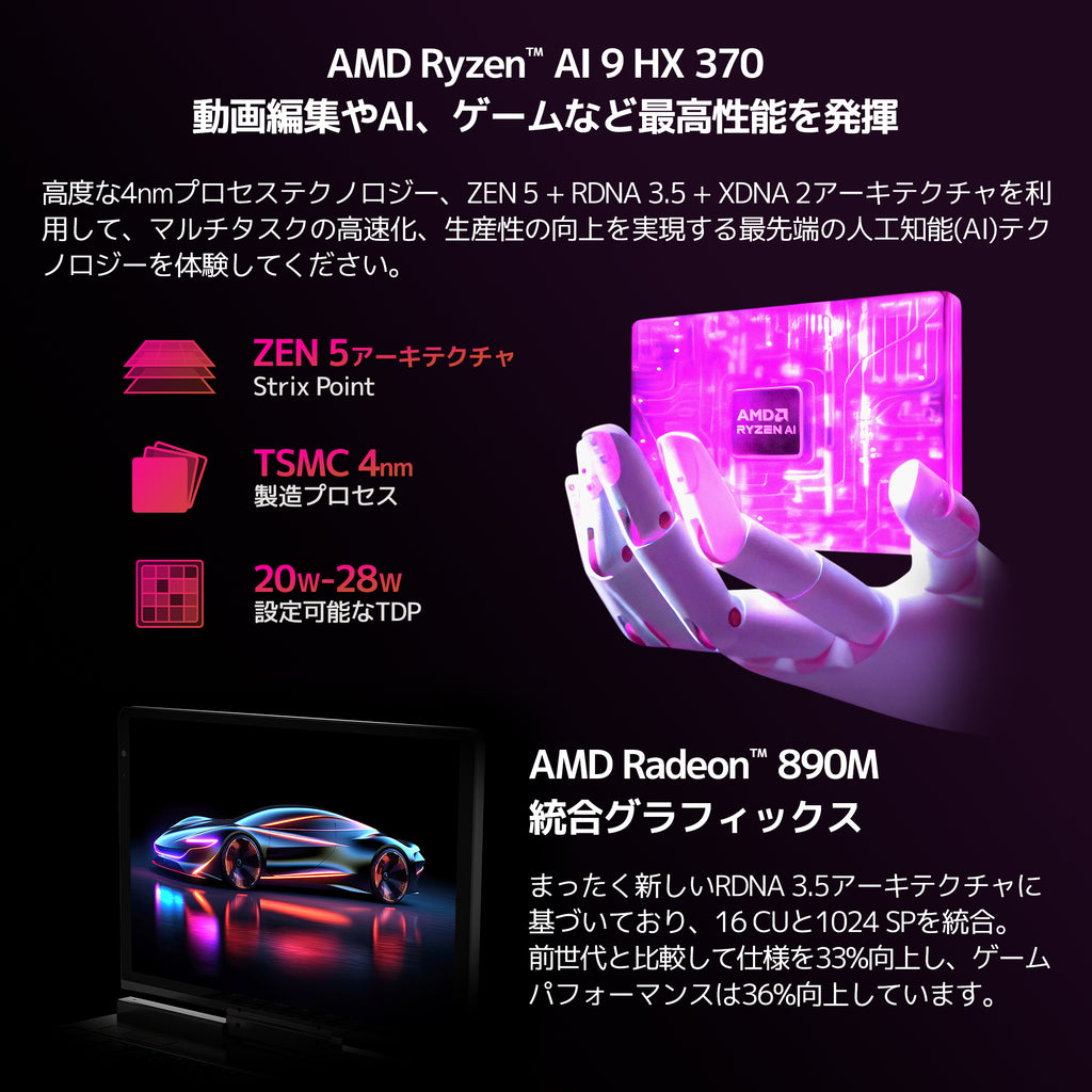 GPD Pocket 4 AI PC Ryzen AI 9 HX 370/Ryzen 8840U – UMPC専門店