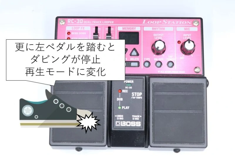 BOSS RC-30を実演動画付きでレビュー。ループステーション シリーズで