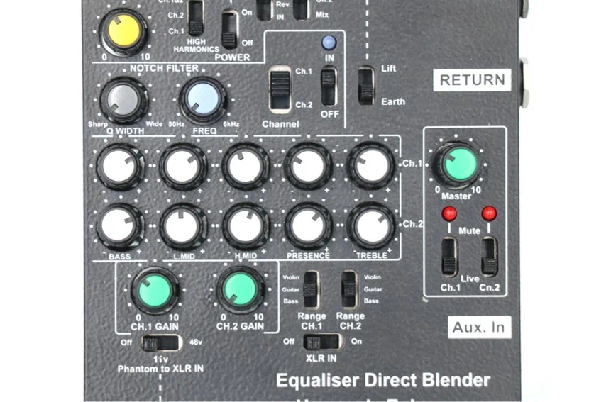 Headway Music Audio EDB-2 H.Eをレビュー。2系統の入出力に対応した多