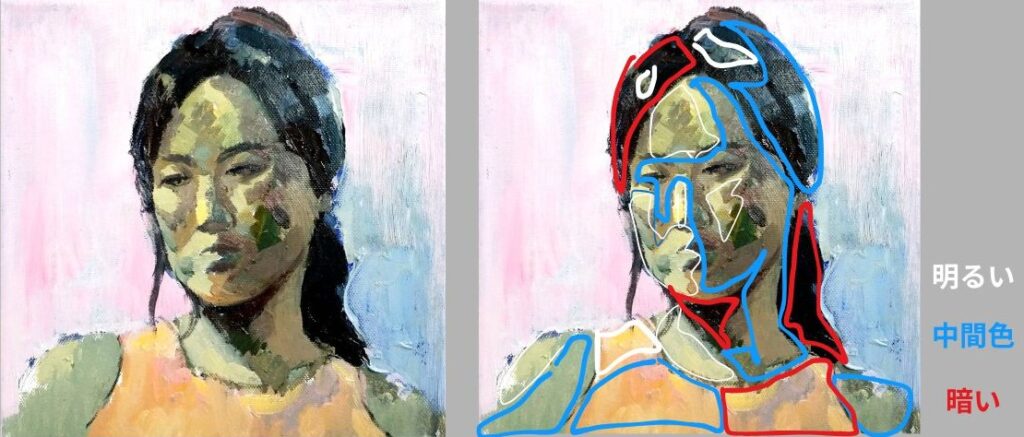 油彩で女性の顔を描く/油絵技法 | HISA GEMMA オンライン絵画教室