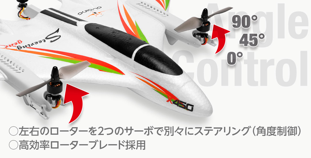 2.4GHz エアープレーン X450 AVIATOR | Hitec Multiplex Japan Inc.