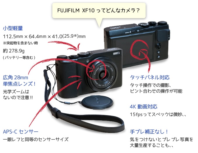FUJIFILM XF10 レビュー 気軽に富士フィルムの高画質が楽しめる軽量