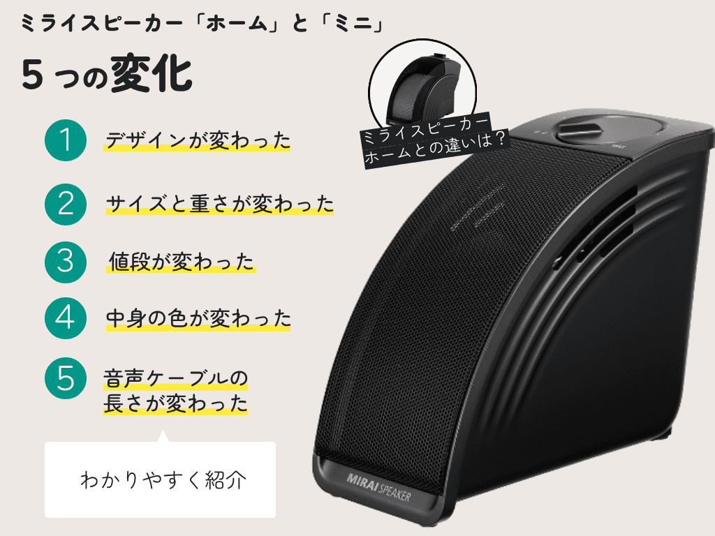 ミライスピーカー「ホーム」と「ミニ」5つの違い | ミライスピーカーQ&A
