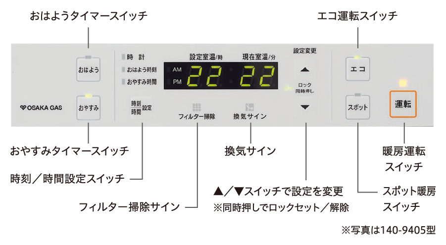 量販店専用 140-9483型 - ガスファンヒーター｜大阪ガス