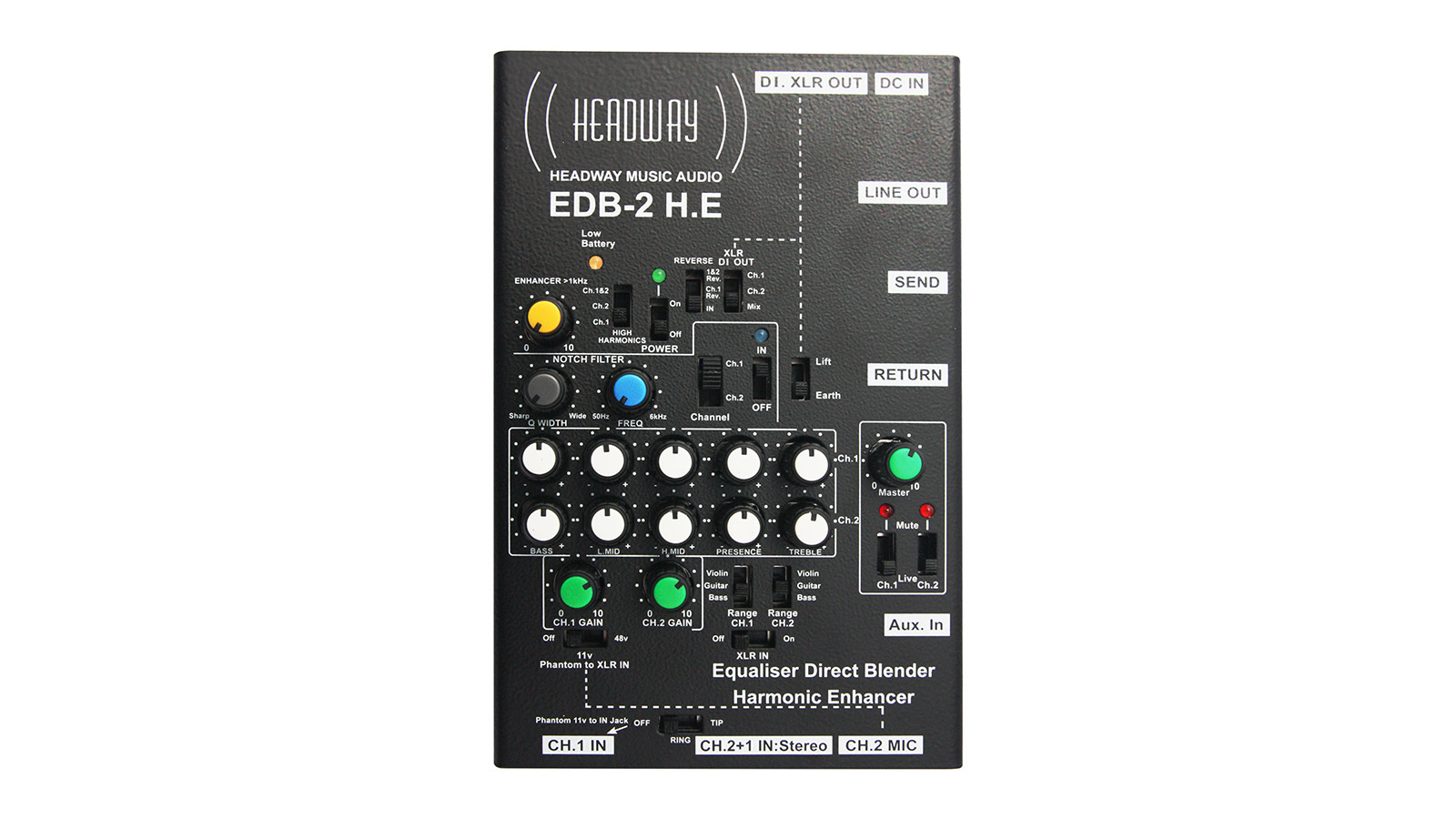 EDB-2 H.E - HEADWAY | Hookup, Inc.