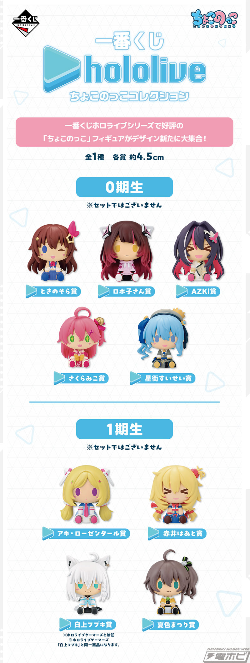 一番くじ ホロライブ ちょこのっこコレクション」が発売決定！0期生