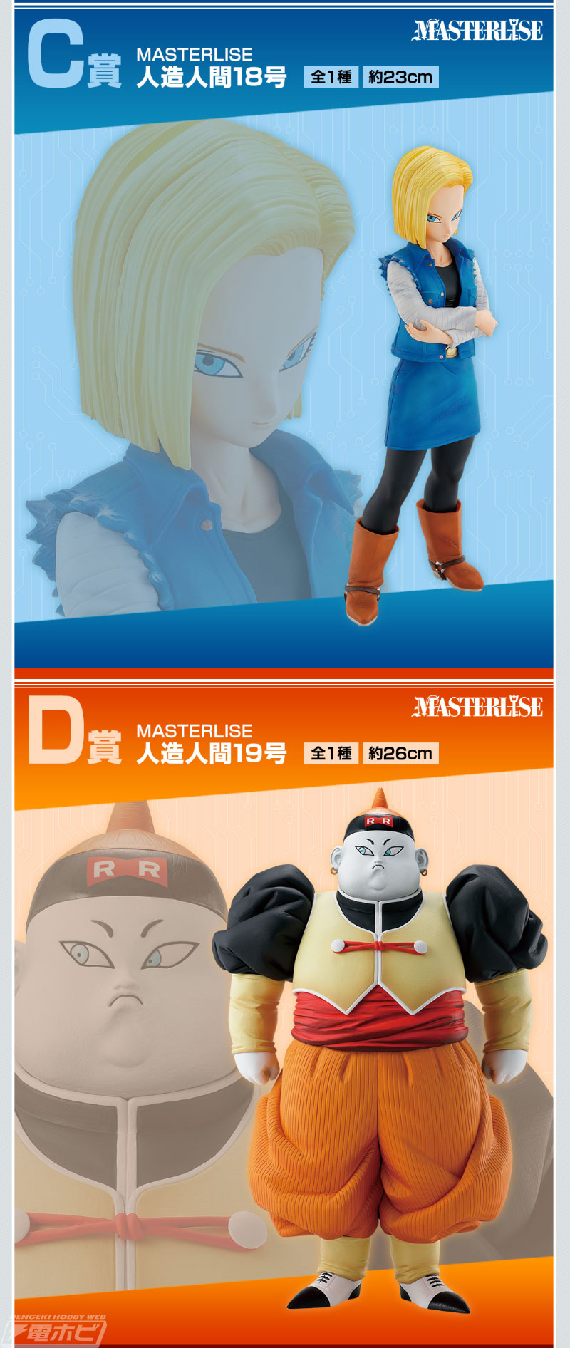 人造人間16号、17号、18号、19号、20号がMASTERLISEで初フィギュア化