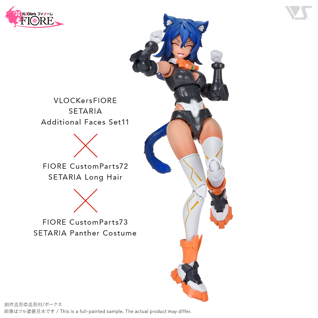 FIORE カスタムパーツ73 セタリア用パンサーコスチュームセット