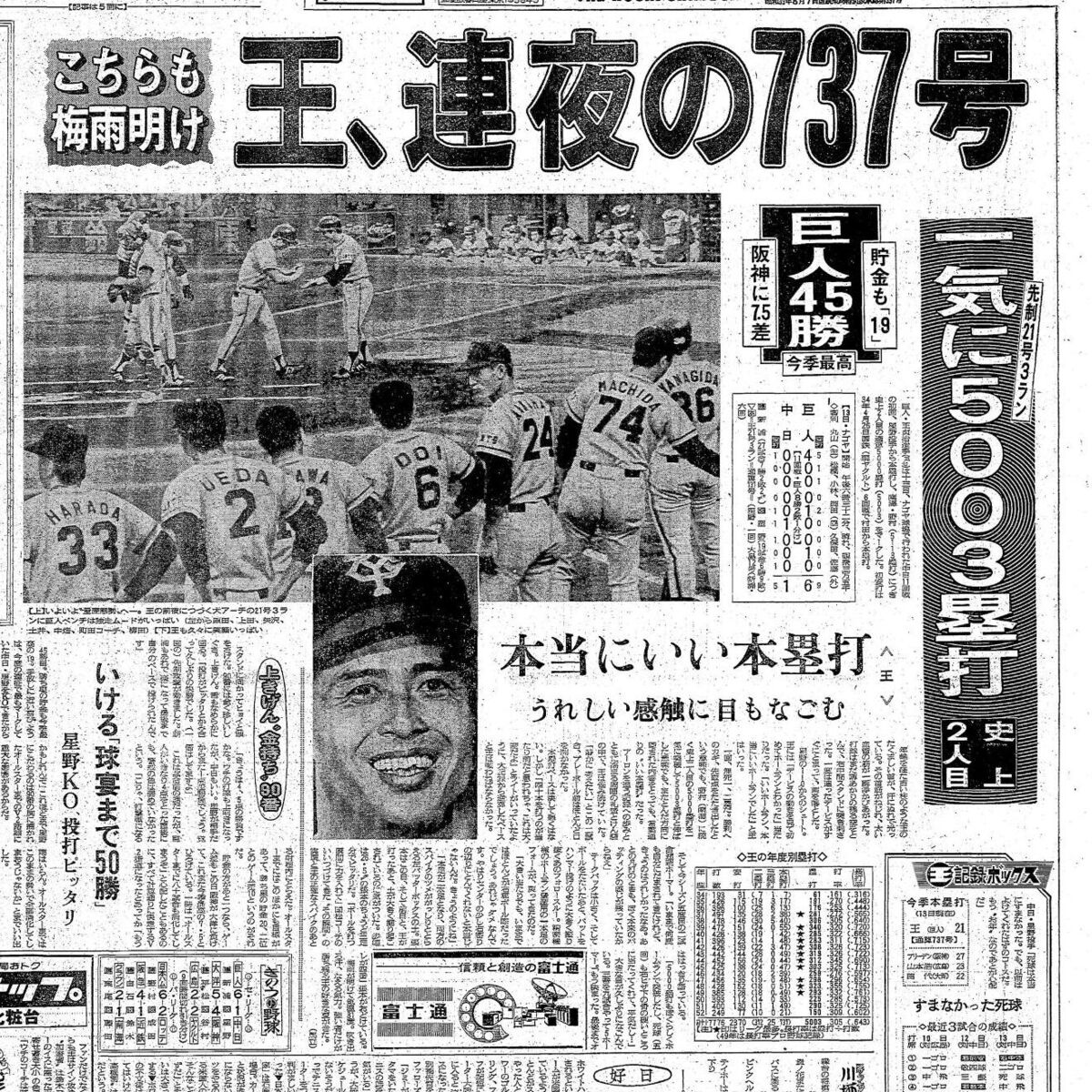 巨人・今日は何の日】王貞治が史上2人目の通算5000塁打 通算