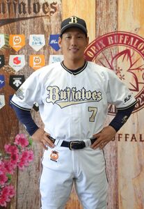オリックス】本拠地開幕6連戦で“優勝ユニホーム”を着用 吉田正尚